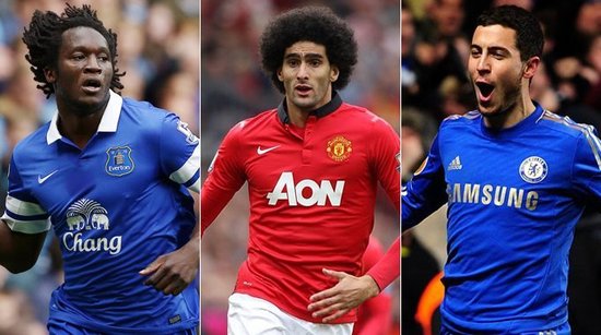 凯恩的转会 凯恩的转会